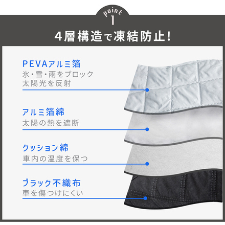 mitas フロントガラス シート Sサイズ TN-WSCV-S