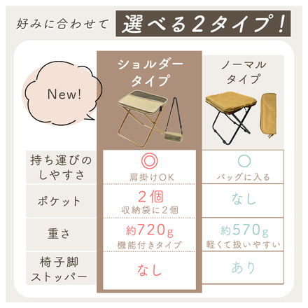 mitas 折りたたみ椅子 コンパクト カーキ ノーマルタイプ TN-COFC-KHK
