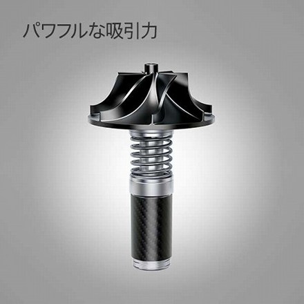 ダイソン 掃除機 スティツククリーナー SV25RD2 Dyson V8 Origin