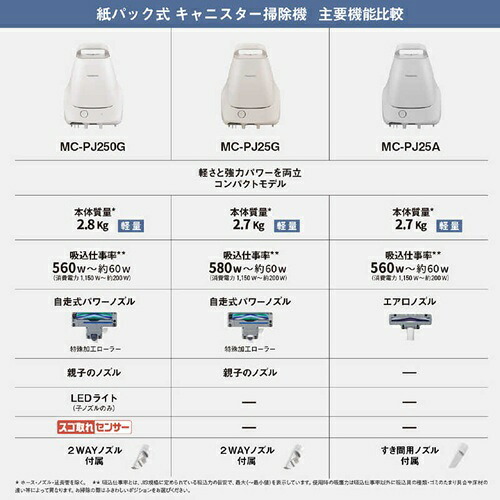 パナソニック 紙パック式 キャニスター掃除機 MC-PJ25A グレー 軽量 コンパクト