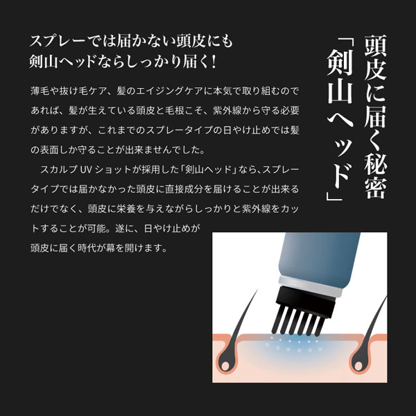 ZERO HOLE 日焼け止め スカルプUVショット (無香料 50g) Lab-001