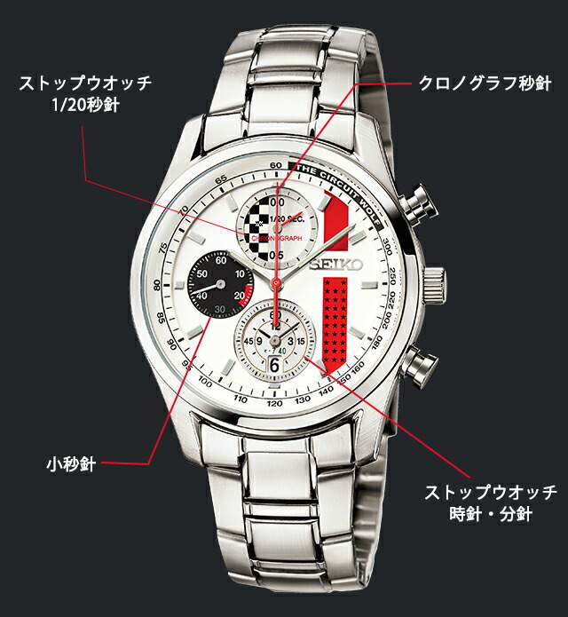 漫画連載50周年記念 サーキットの狼 セイコー コラボウオッチ クオーツ 電池式 腕時計 ブランド メンズ 数量限定 クロノグラフ 51451 多針アナログ ホワイト 白 日本製 おしゃれ 防水 プレゼント 男性 実用的