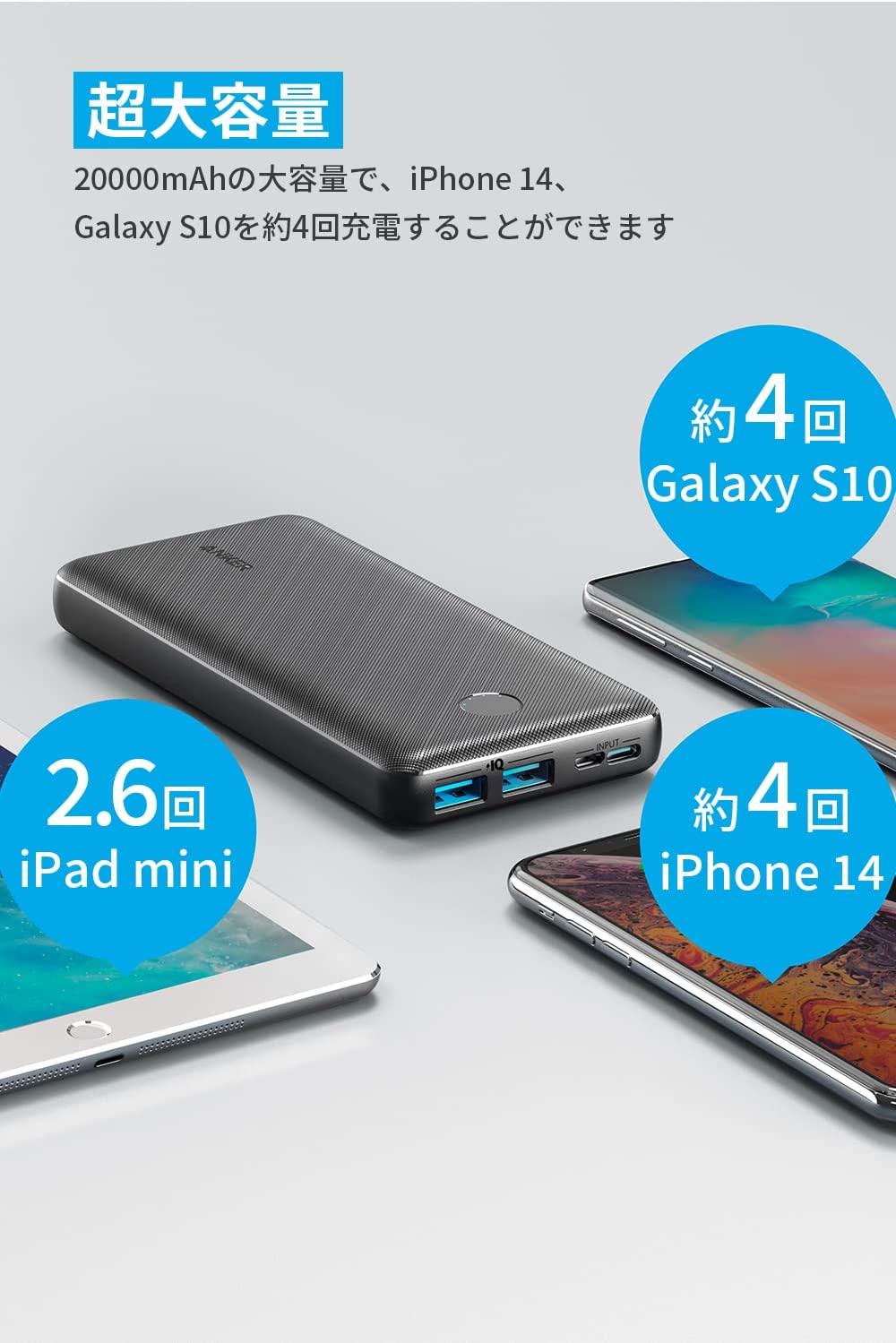 Anker PowerCore Essential 20000 ブラック