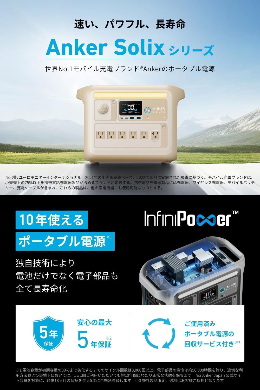 Anker Solix C1000 Portable Power Station ベージュ