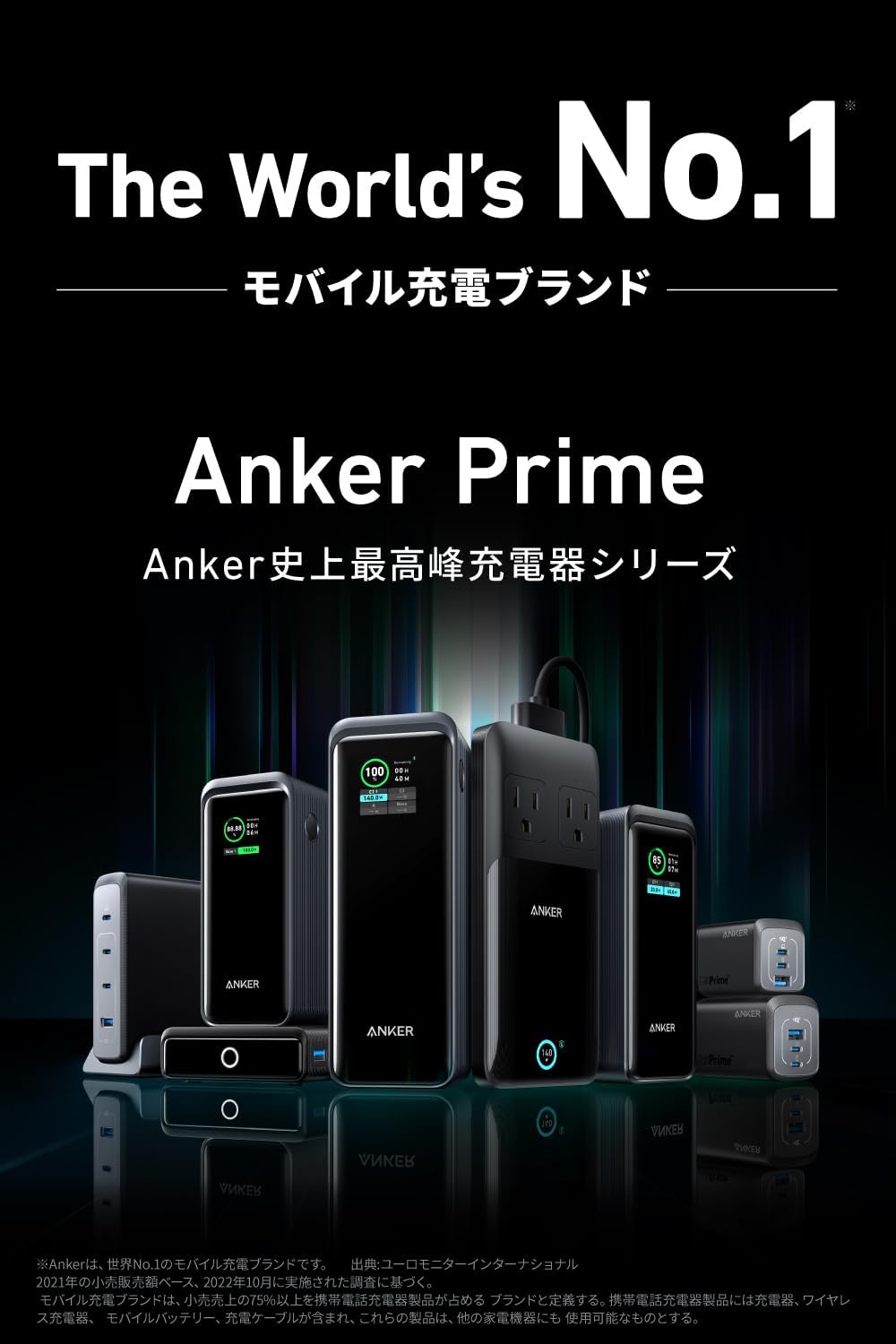 Anker Prime Wall Charger (100W, 3 ports, GaN)