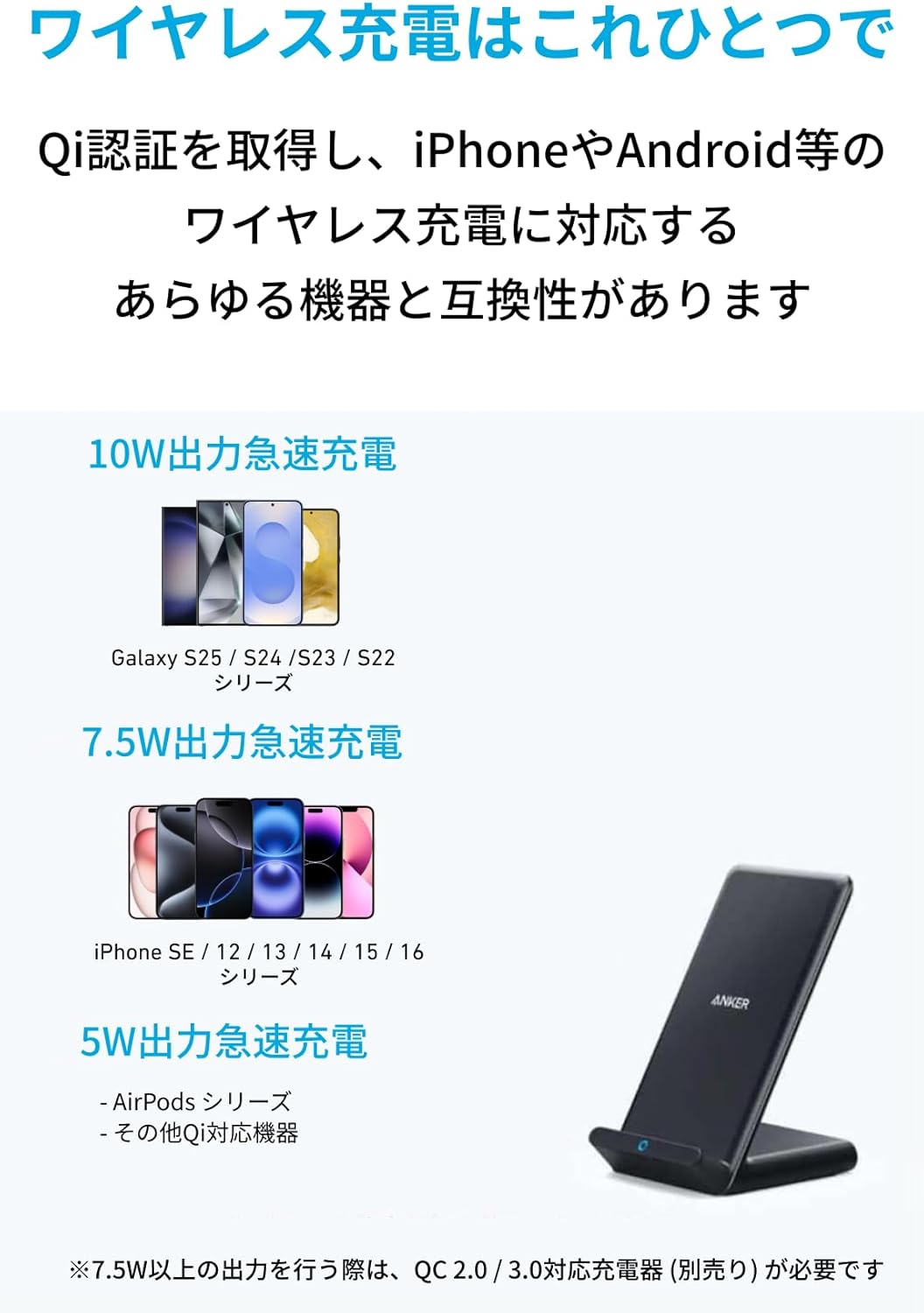 Anker PowerWave 10 Stand