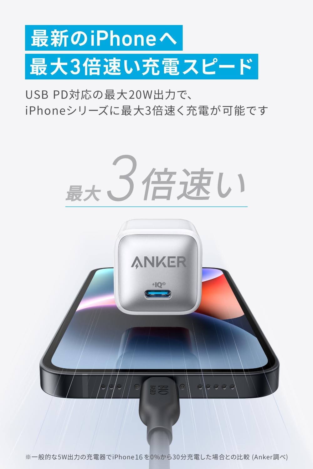 Anker Nano Charger (20W) ホワイト