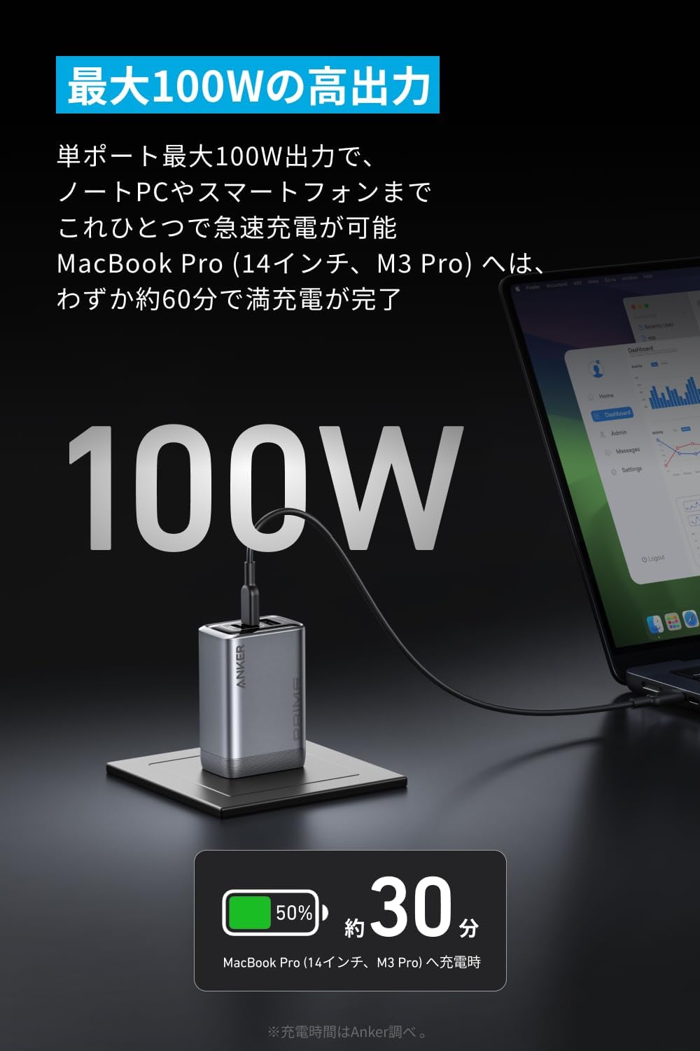 Anker Prime Charger (100W, 3 Ports, GaN)