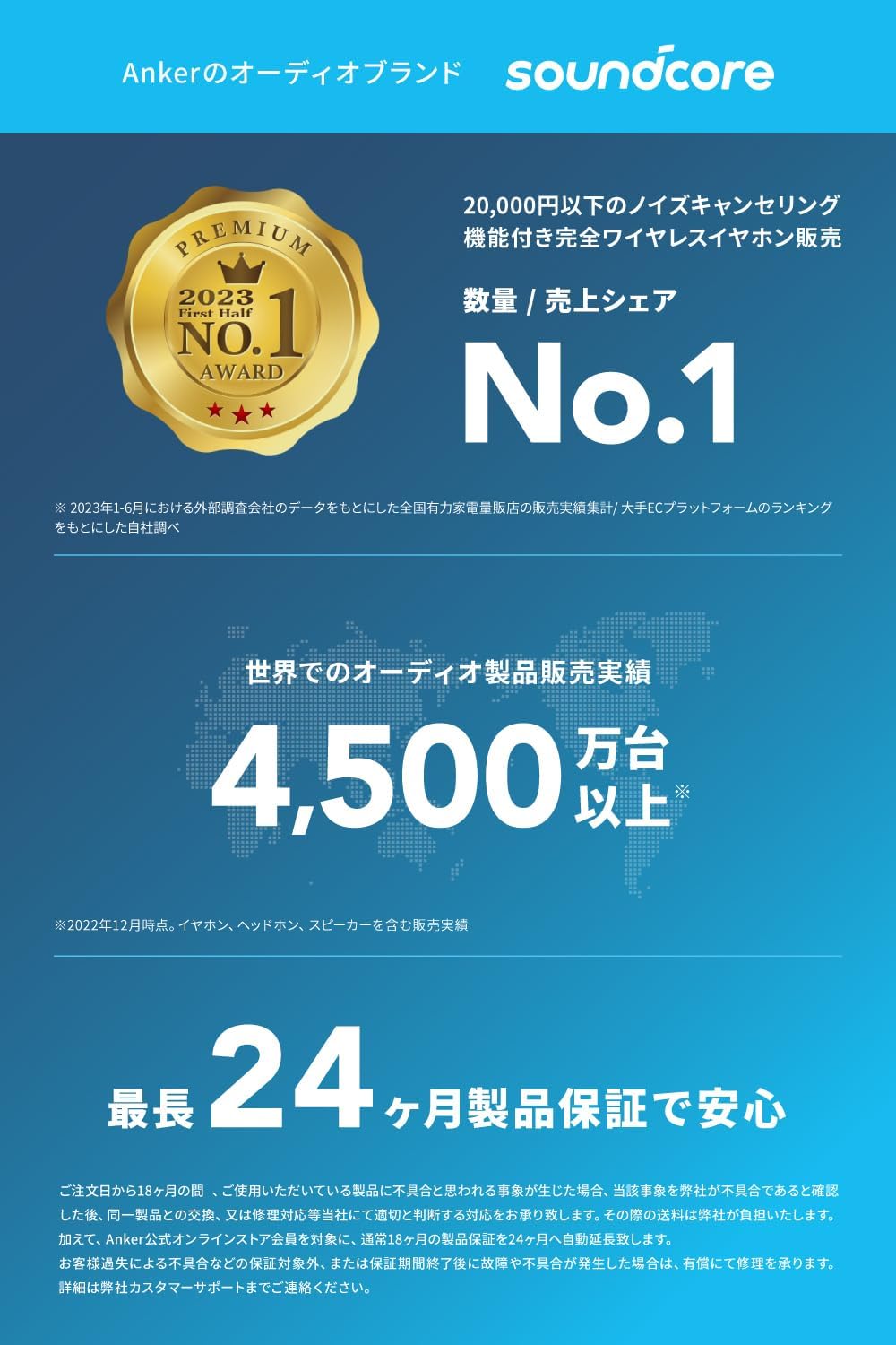 Soundcore Space One ホワイト