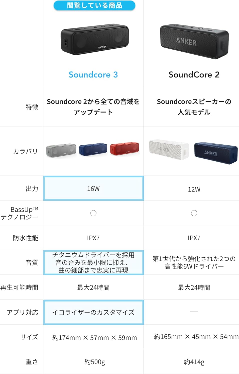 Soundcore 3