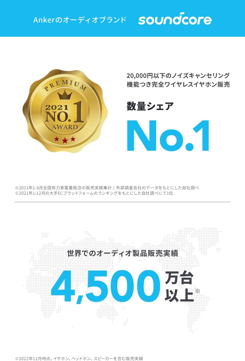 Soundcore Life P2 Mini オフホワイト