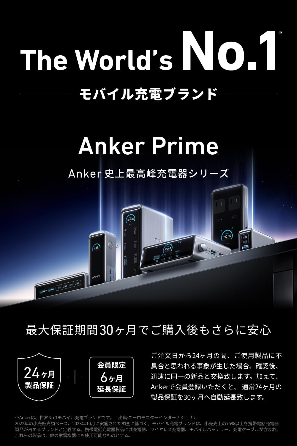 Anker Prime Charging Docking Station (14-in-1, Dual Display, 160W)