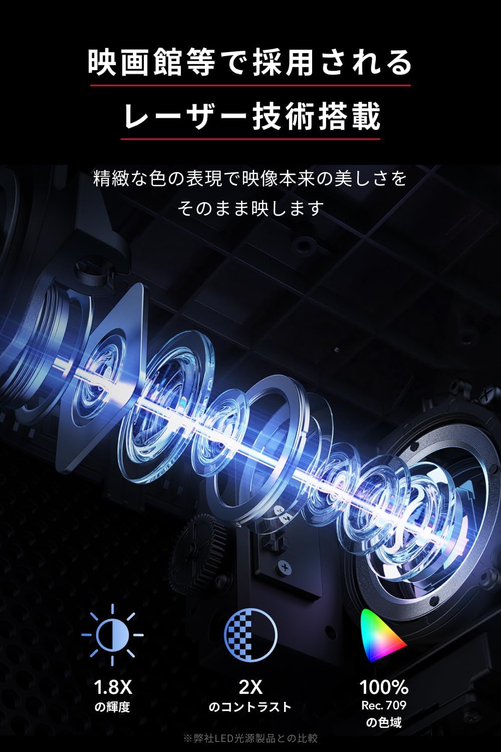 Nebula Cosmos Laser 4K Projector