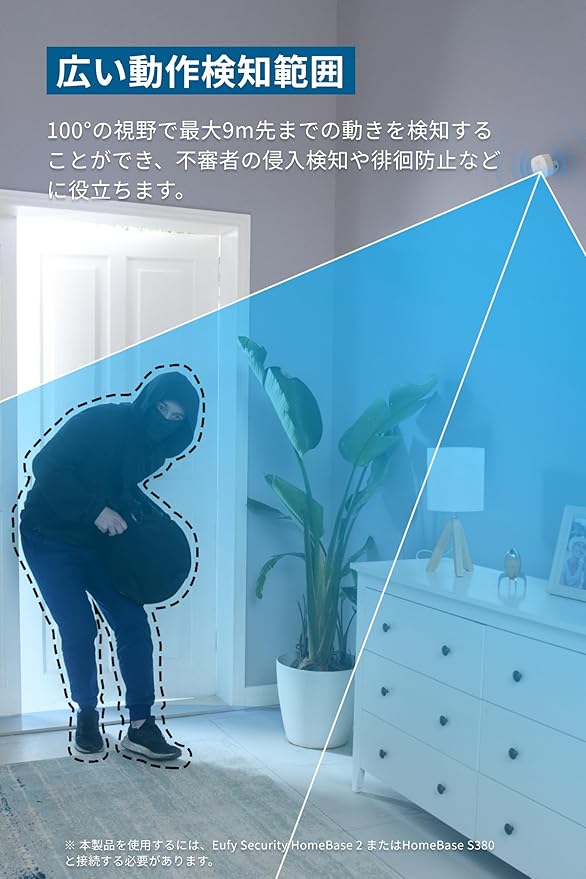 Anker Eufy (ユーフィ) Security Motion Sensor (モーションセンサー) 人感センサー/ホームアラームシステム/ 防犯対策/アラート機能