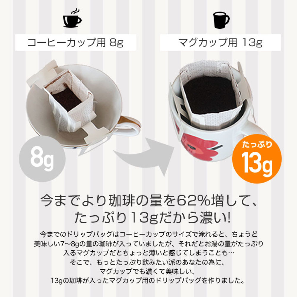 澤井珈琲 マグカップにぴったり◎贅沢サイズのドリップパック 13gドリップコーヒー クラシック・ヨーロピアン 飲み比べセット 30袋