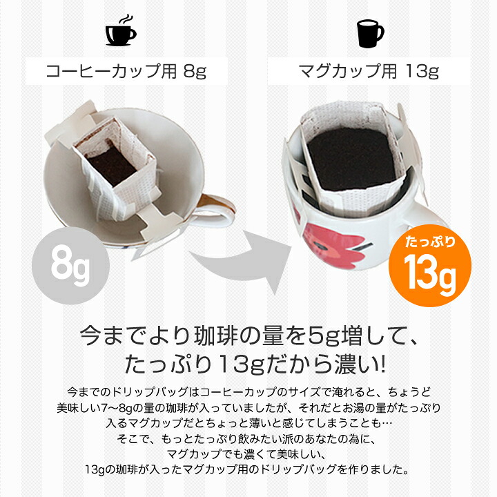 澤井珈琲 13gだから香りとコクの贅沢。マグカップにぴったりの濃厚ドリップパック 13g ドリップコーヒー オリジナルブレンド 50袋