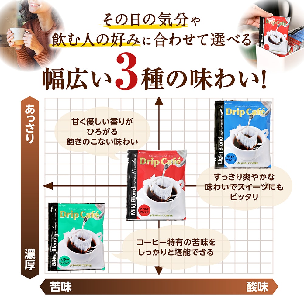 澤井珈琲 ドリップコーヒー ライト マイルド ビター 40袋×3種類計120杯
