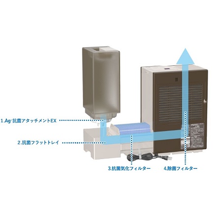 ダイニチ ハイブリッド式加湿器 RX TYPE ホワイト×ブラック HD-RX324-WK