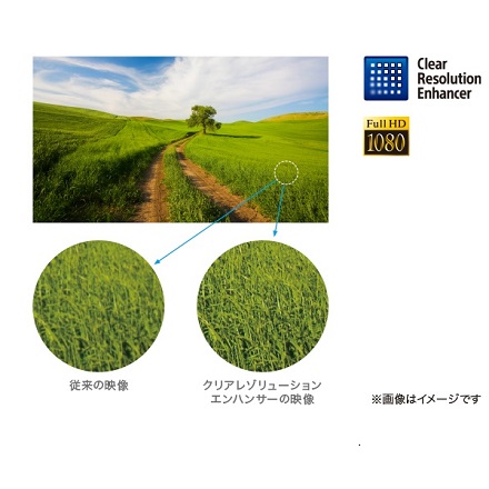 ソニー 32V型 フルハイビジョン液晶テレビ K-32W840