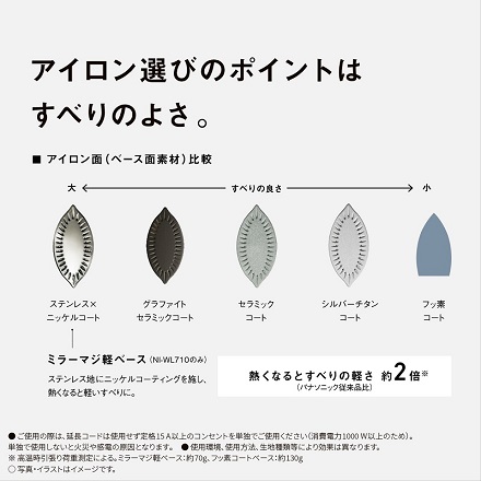 パナソニック スチームアイロン NI-WL710-K カームブラック