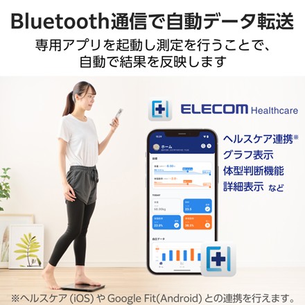 〈ECLEAR〉 Bluetooth(R) 通信機能搭載体組成計