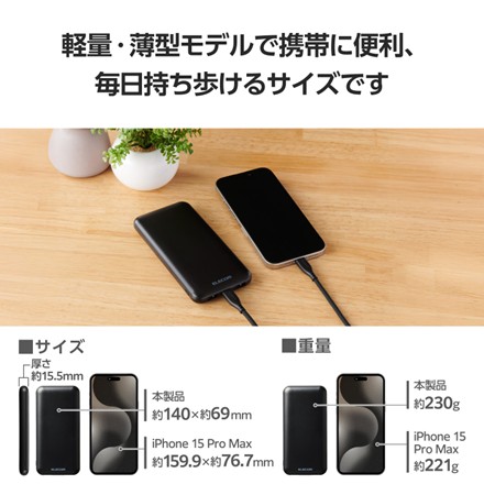 薄型コンパクトモバイルバッテリー(10000mAh)