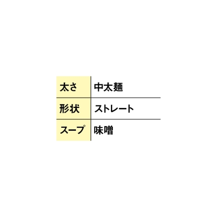 信州味噌ラーメン らあめん寸八 3食 送料込み