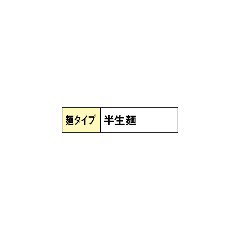 藤麺 さぬきうどん2種各1袋 送料込み