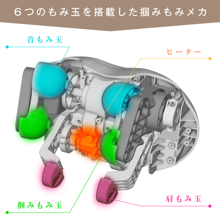 メディラボ 手ぶらネックマッサージャー N-27