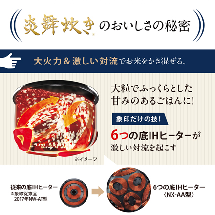 象印 圧力IH炊飯ジャー 白 NX-AA10-WZ