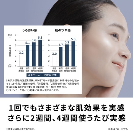 パナソニック スキンアクト スチーマー マルチ EH-SB50-W