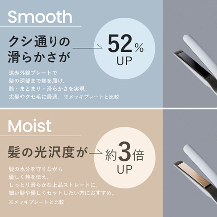 Re・De Hair Straight Smooth ストレートヘアアイロン スムース ホワイト HS01A-WT