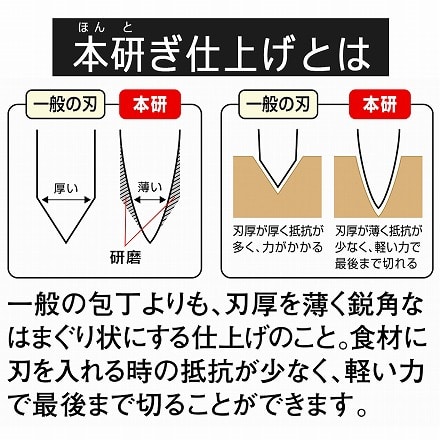 越匠 三徳包丁 リブなし