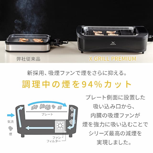 山善（YAMAZEN）　煙の少ない焼肉グリル XGRILL PREMIUM（極のたこ焼きプレート付）