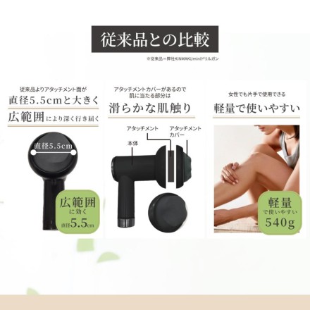 一台で全身すっきり気持ちい 軽量マッサージ器 KINMAKUトルネーダー ベージュ