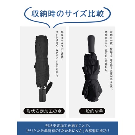 サッとたためる形状安定 超軽量 自動開閉雨傘 カーキ