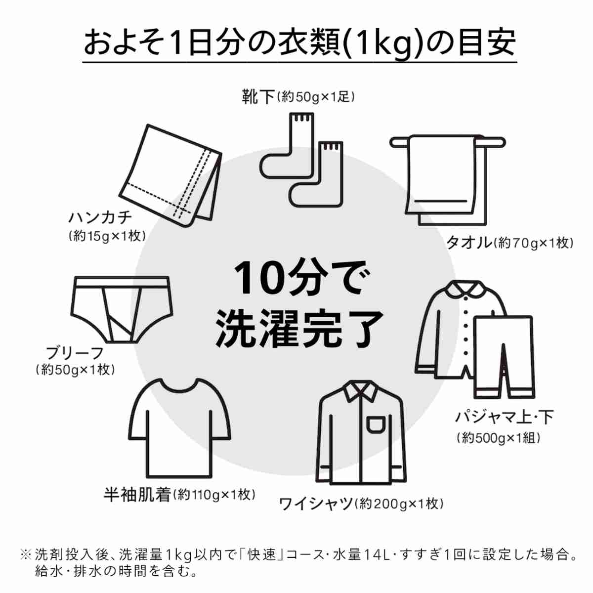 ツインバード 全自動洗濯機 7.0kg 幅56cm 単身 一人暮らし 快速モード ホワイト WM-ED70W