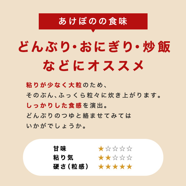 岡山県産 あけぼの 白米 10kg 令和7年産