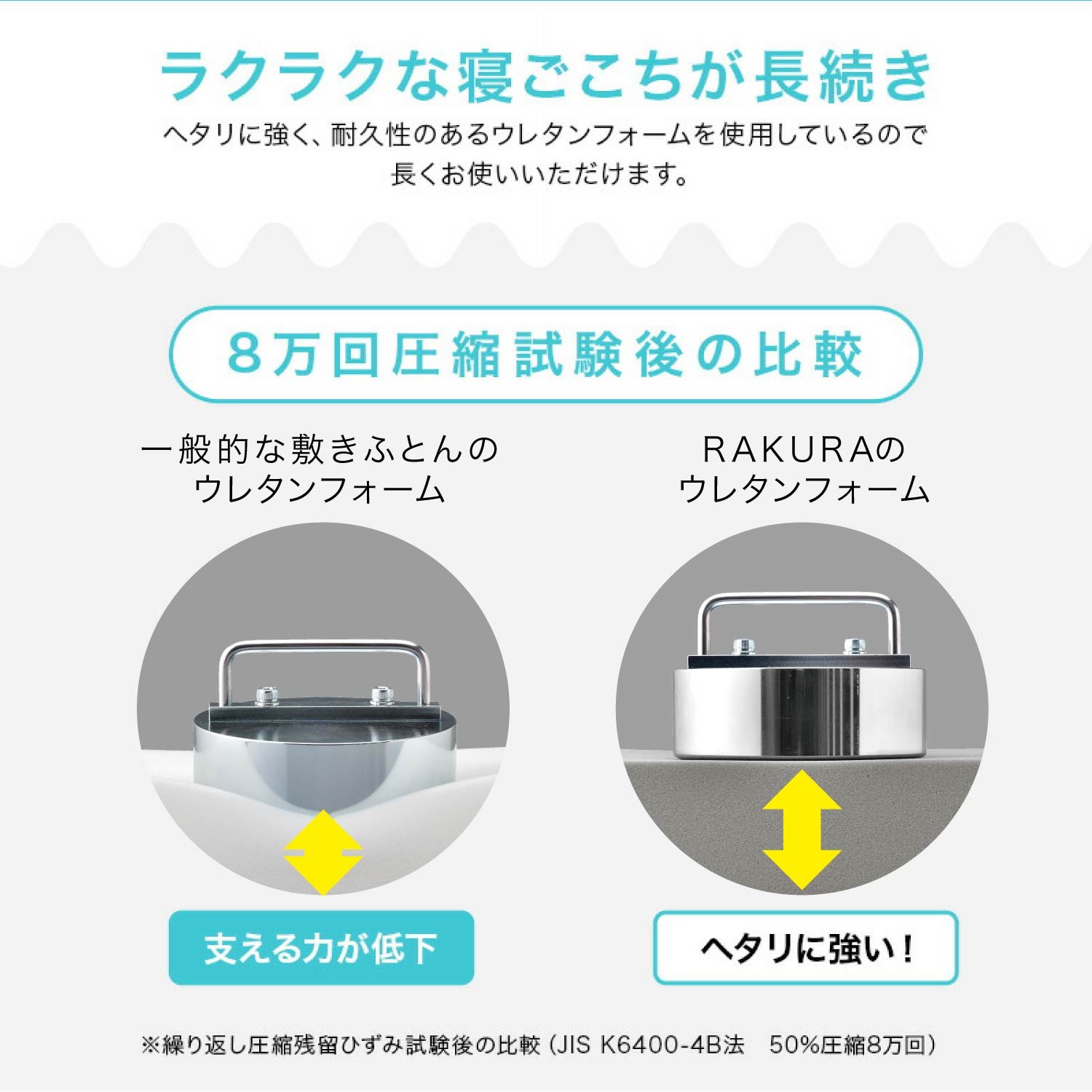 西川 RAKURA マットレス 丸巻き セミダブルサイズ ゴールド