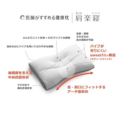 西川 医師がすすめる健康枕 もっと肩楽寝（高め） 52×38cm