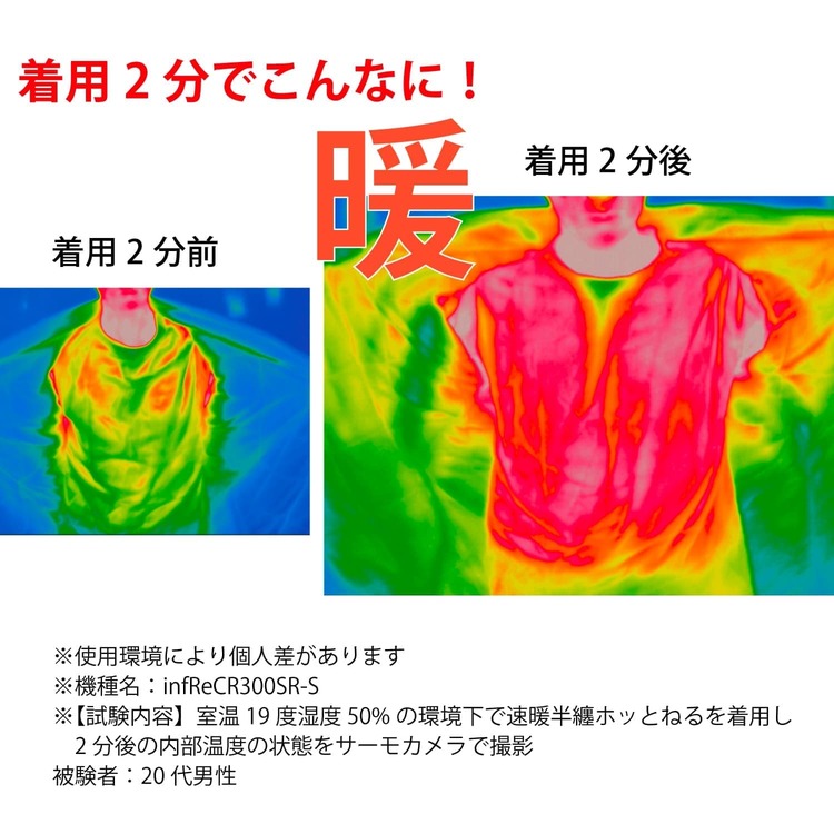 nishikawa【西川】すぐにあったか！速暖半纏　ホッとねる　ブラウン