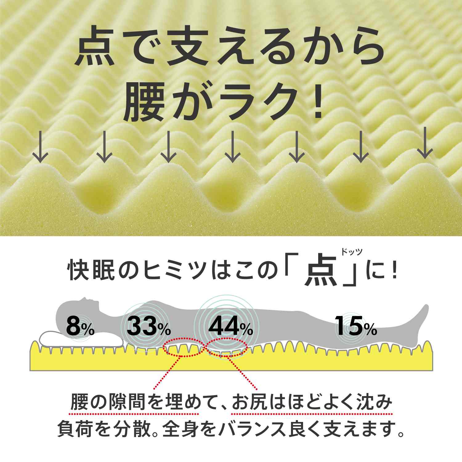 nishikawa 西川 睡眠 Labo Dots ヘルシーマットレス 1層 丸巻きタイプ シングルサイズ