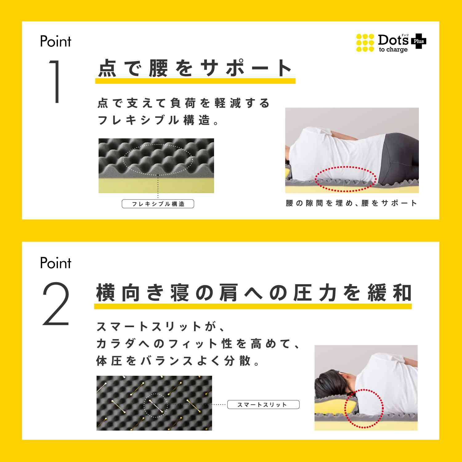 nishikawa（西川）睡眠Labo Dots Plusヘルシーマットレス〈2層〉（三つ折りタイプ） セミダブル