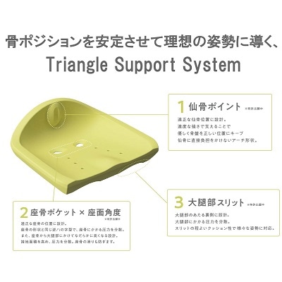 西川 Keeps 正しい姿勢がつづく 骨盤サポートクッション グレー