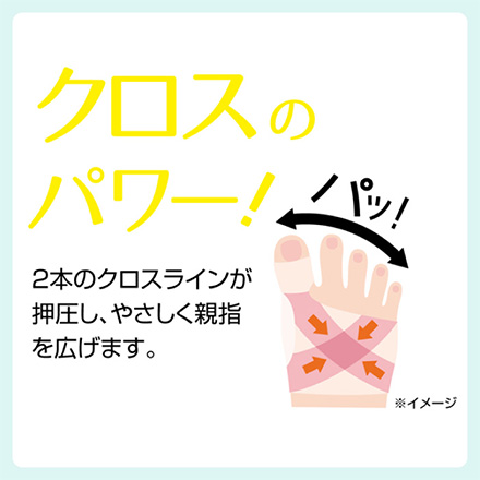 外反母趾クロスゲルサポーター みぎ足用 アルファックス