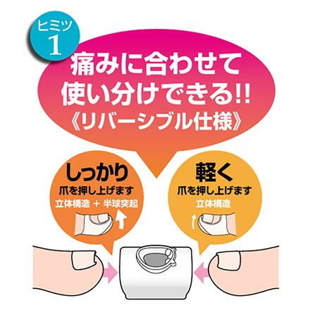 巻き爪ゲルエイド 2個入 アルファックス