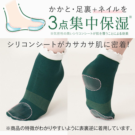 CICA 足裏保湿ソックス アルファックス