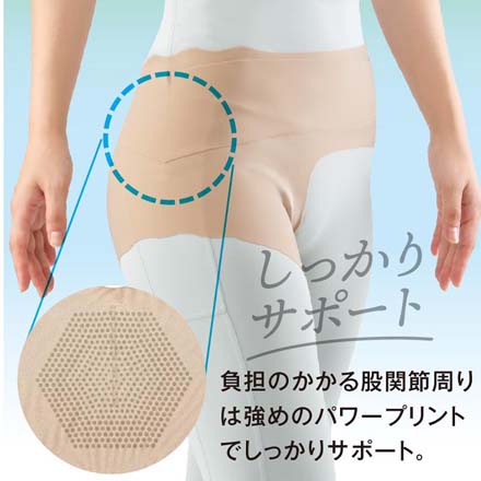 股関節ベルト お医者さんの股関節ベルト ピタ肌 M-L