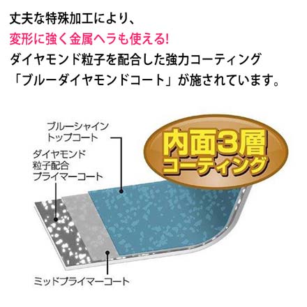 フライパン 20cm 26cm マルチポット ルクスパンクックウェア 5点セット