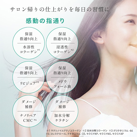 ISM トリートメント 1本 フローラルローズの香り